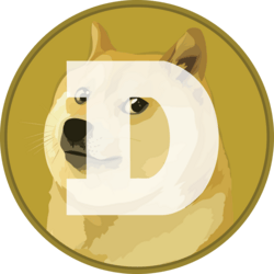 Cloned Dogecoin