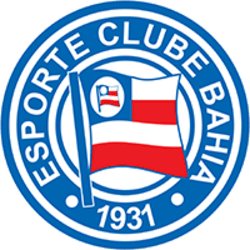 Esporte Clube Bahia Fan Token